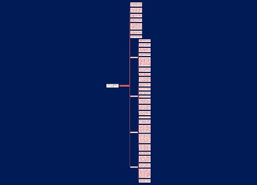 五一劳动节主题作文600字5篇