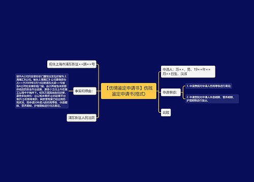 【伤情鉴定申请书】伤残鉴定申请书(格式)