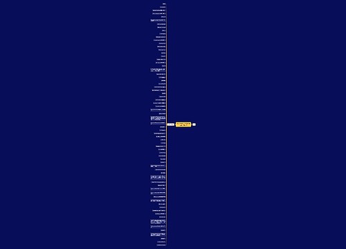 2016下半年大学英语四级口语：在家中