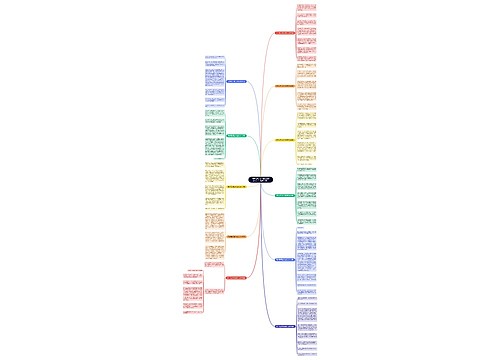 高中写关于春节的优秀作文500字（精选11篇）