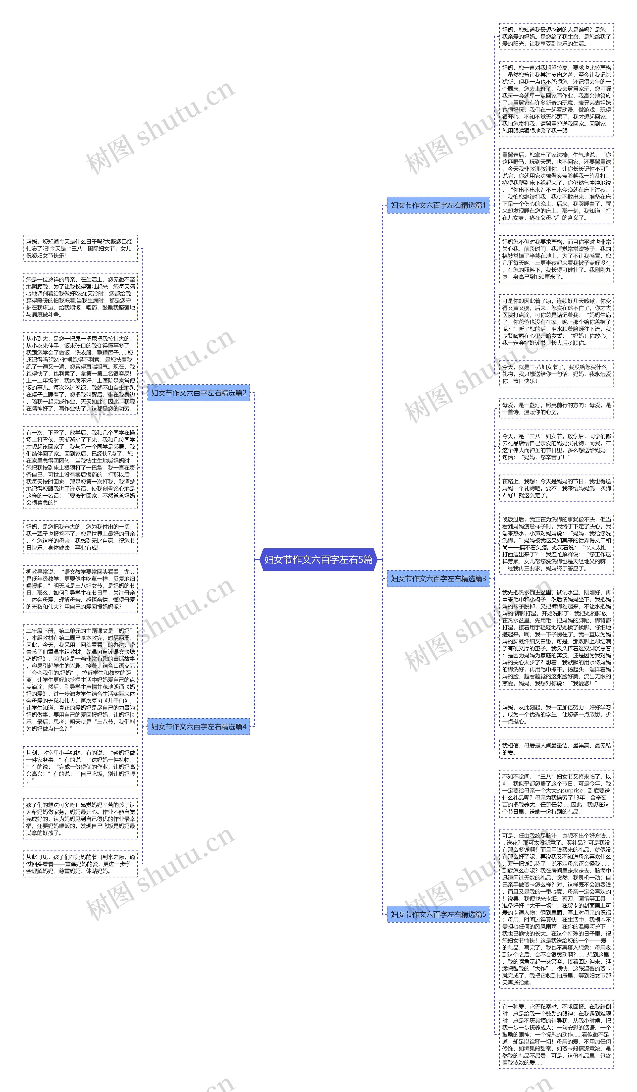 妇女节作文六百字左右5篇思维导图