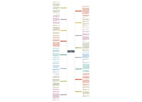 传统节日春节作文300字【16篇】