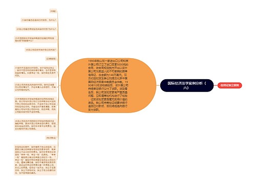 国际经济法学案例分析（六）