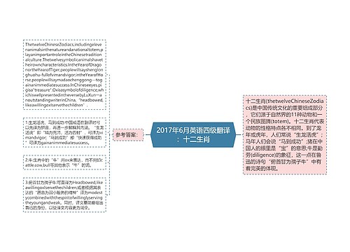 2017年6月英语四级翻译：十二生肖