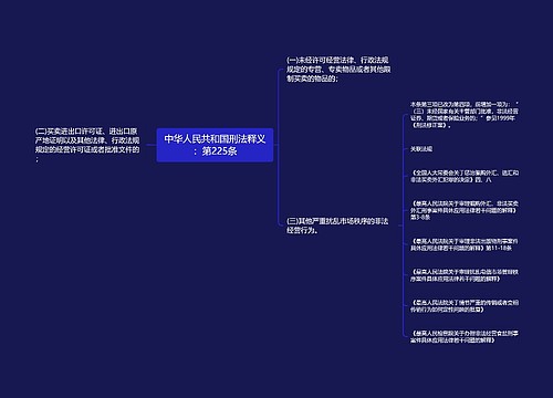 中华人民共和国刑法释义：第225条