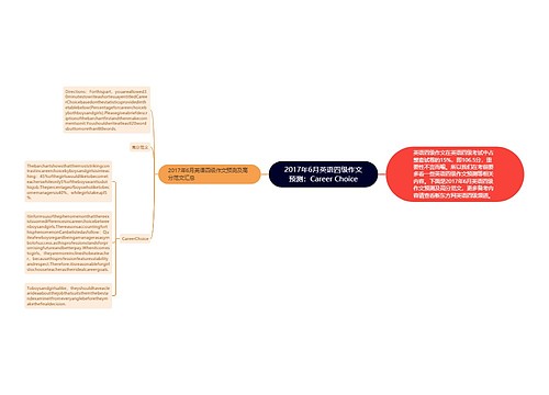 2017年6月英语四级作文预测：Career Choice