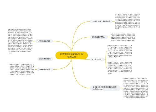 司法考试法制史笔记：汉朝的法治