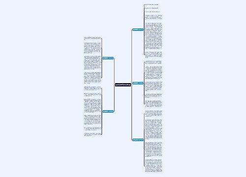 清明假期作文600字5篇