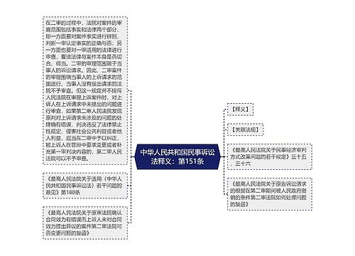 中华人民共和国民事诉讼法释义：第151条