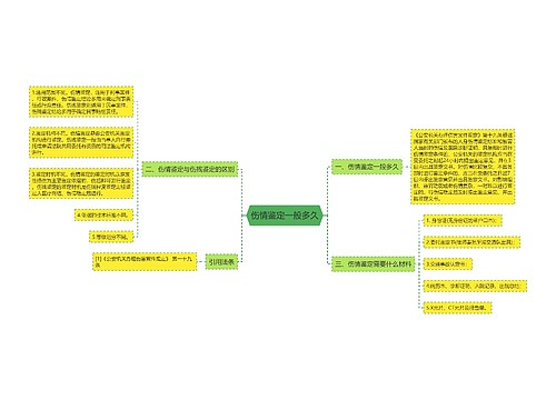 伤情鉴定一般多久