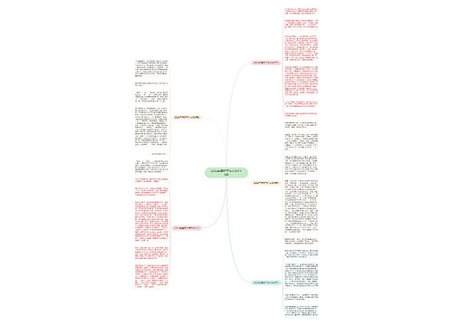 2022年植树节作文600字5篇