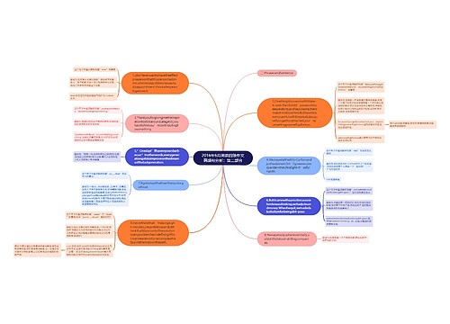 2016年6月英语四级作文高频句分析：第二部分
