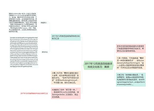 2017年12月英语四级翻译传统文化练习：舞狮