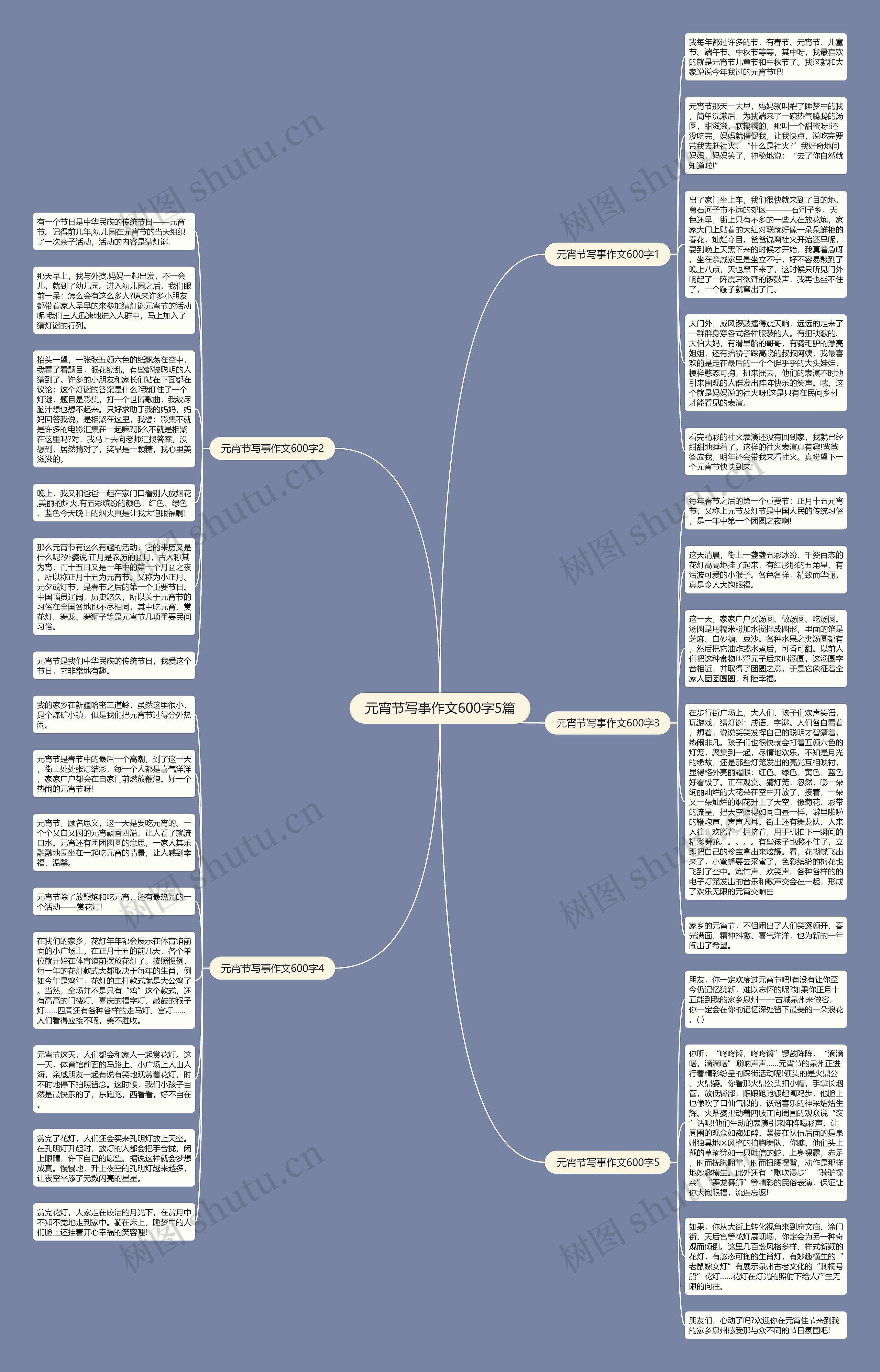元宵节写事作文600字5篇思维导图