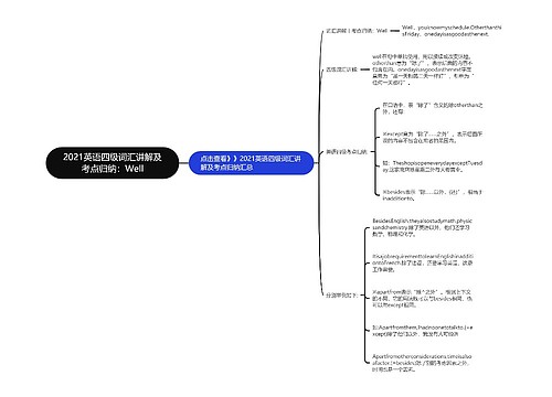 2021英语四级词汇讲解及考点归纳：Well