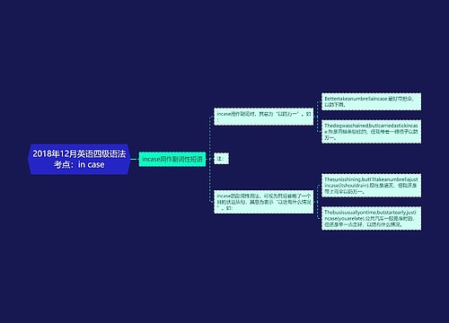 2018年12月英语四级语法考点：in case