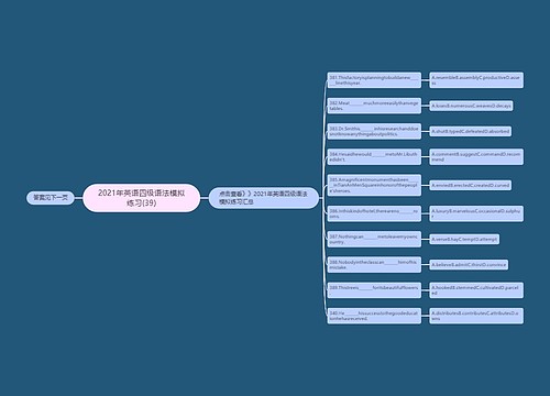 2021年英语四级语法模拟练习(39)