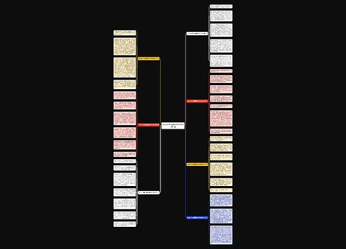 2022六年级清明节作文600字7篇