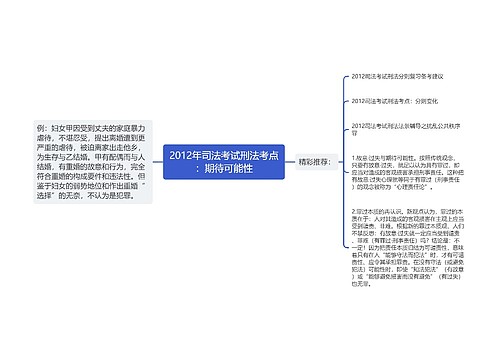 2012年司法考试刑法考点：期待可能性