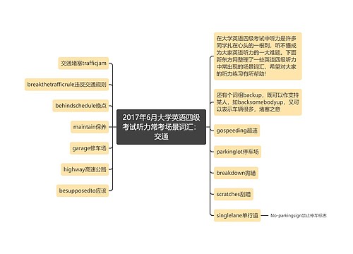 2017年6月大学英语四级考试听力常考场景词汇：交通