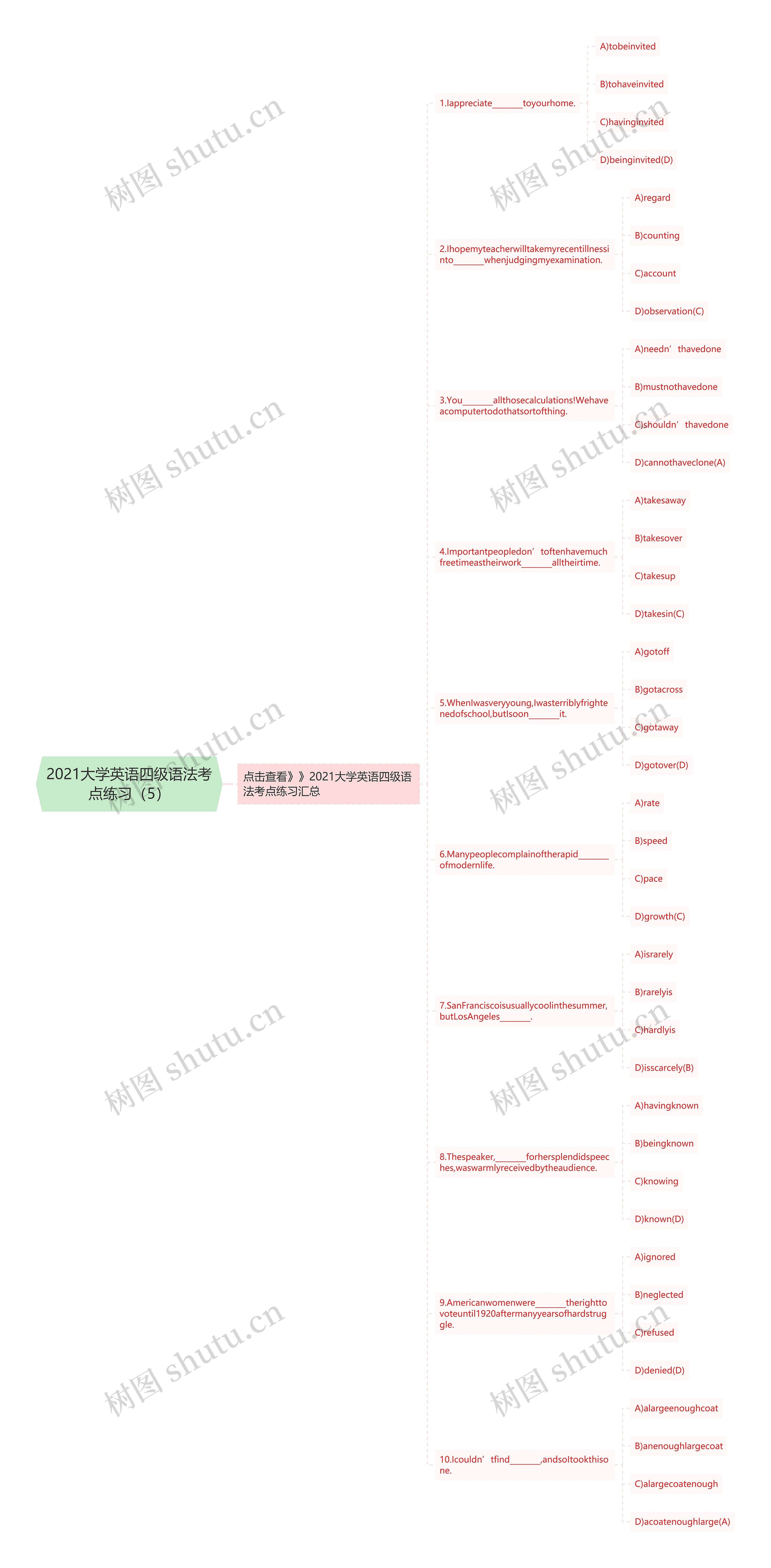 2021大学英语四级语法考点练习（5）