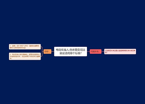 电动车撞人,伤者要是司法鉴定适用哪个标准?