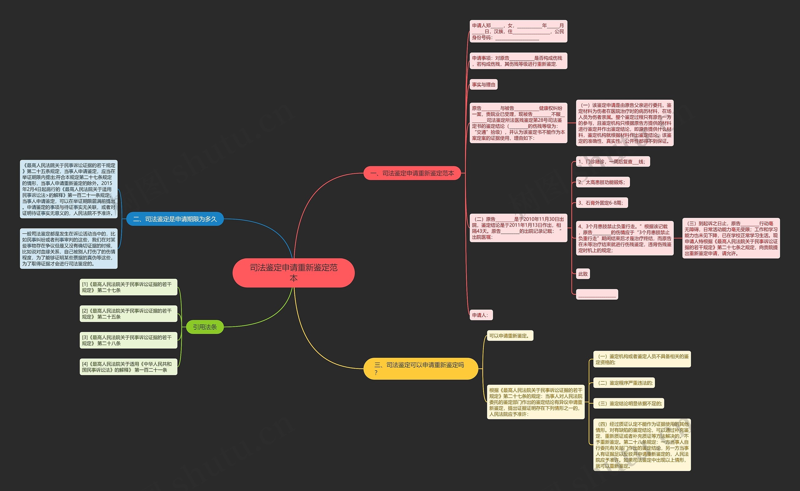 司法鉴定申请重新鉴定范本 司法鉴定申请重新鉴定范本