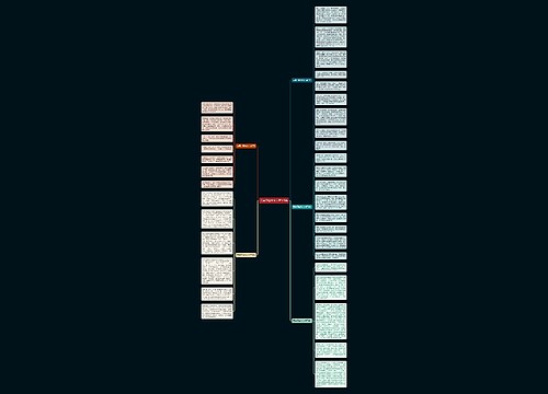 元宵习俗作文六百字5篇