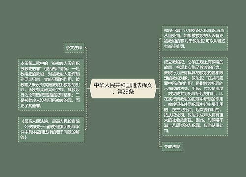 中华人民共和国刑法释义：第29条