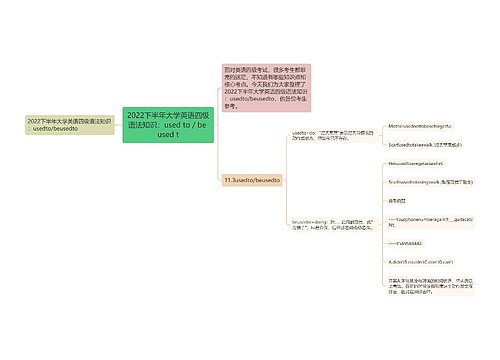 2022下半年大学英语四级语法知识：used to / be used t