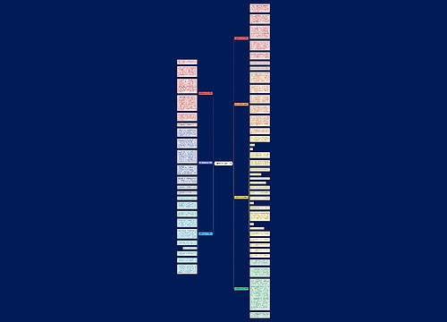 过春节的作文600字7篇