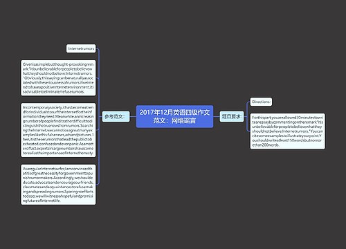 2017年12月英语四级作文范文：网络谣言