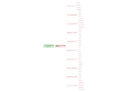 2021大学英语四级语法考点练习（5）