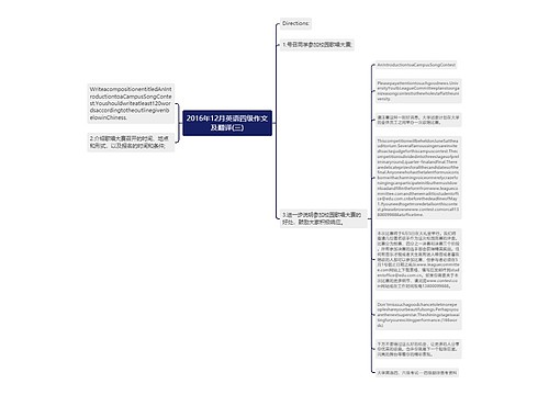 2016年12月英语四级作文及翻译(三)