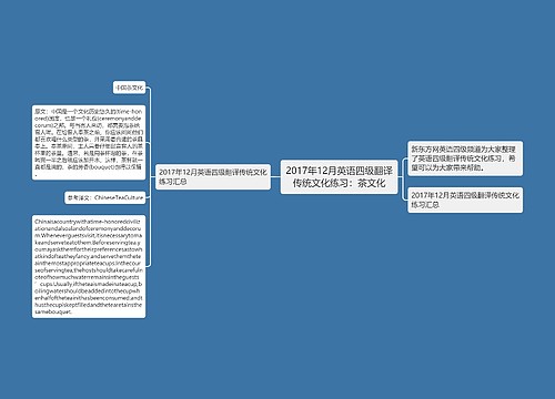 2017年12月英语四级翻译传统文化练习：茶文化