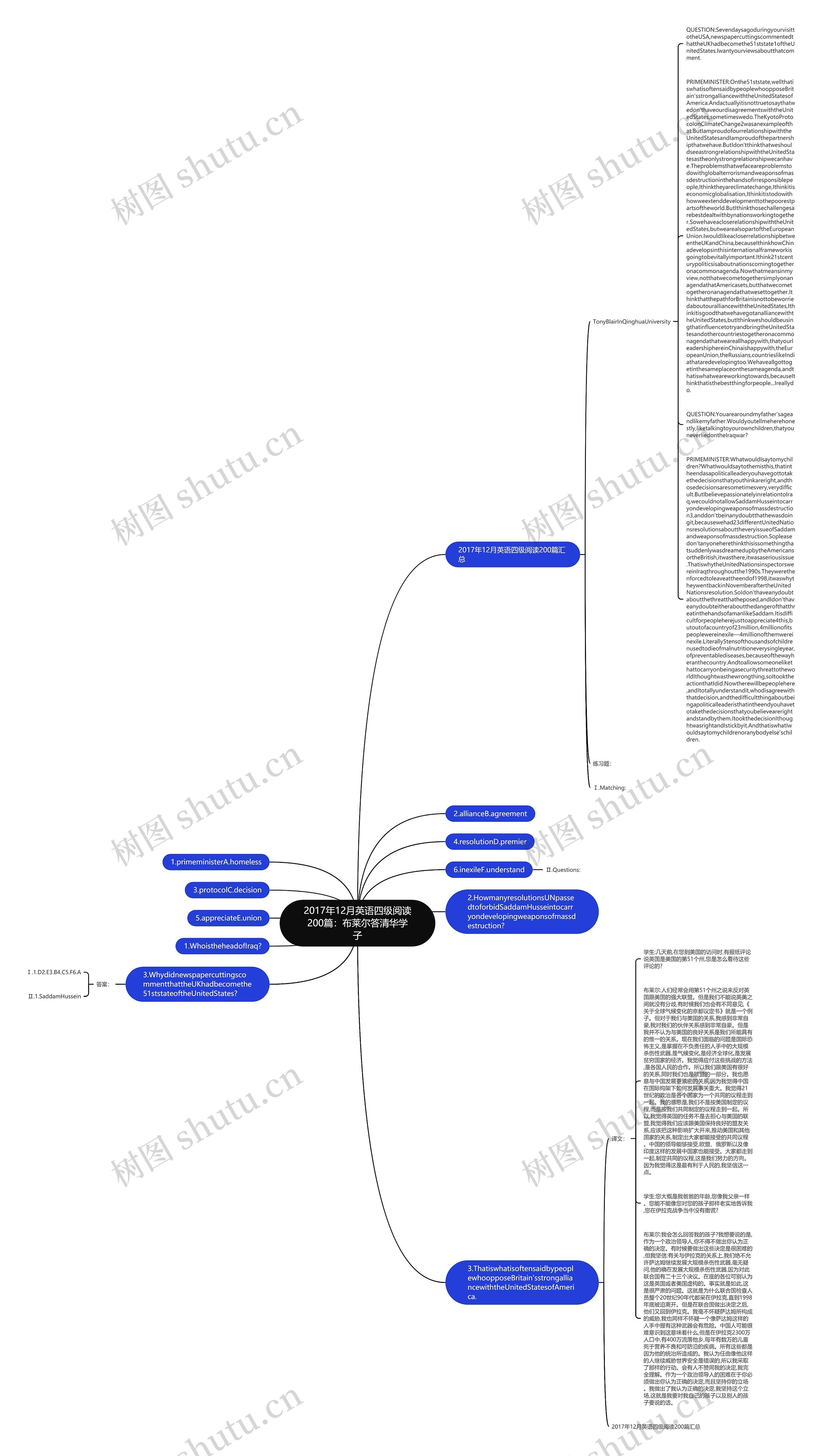 2017年12月英语四级阅读200篇：布莱尔答清华学子思维导图