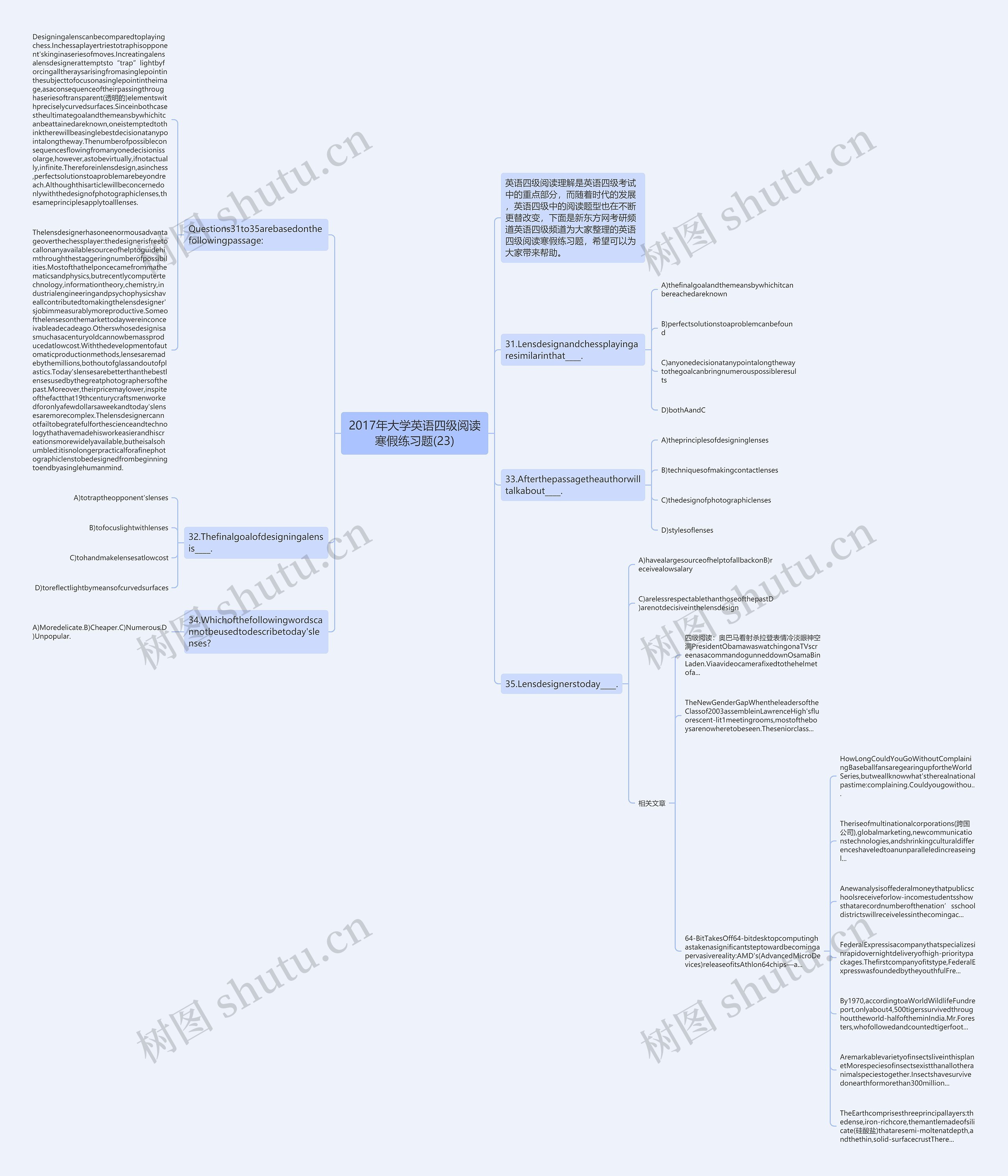 2017年大学英语四级阅读寒假练习题(23)思维导图