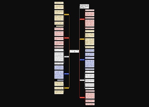 2023春节作文300字最新10篇