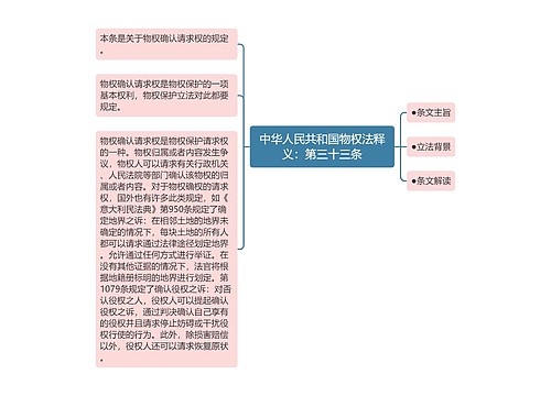 中华人民共和国物权法释义：第三十三条