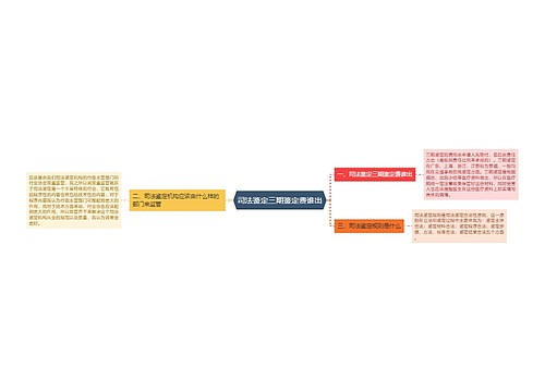 司法鉴定三期鉴定费谁出