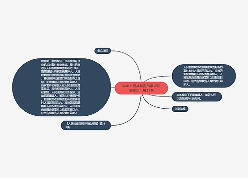 中华人民共和国刑事诉讼法释义：第33条