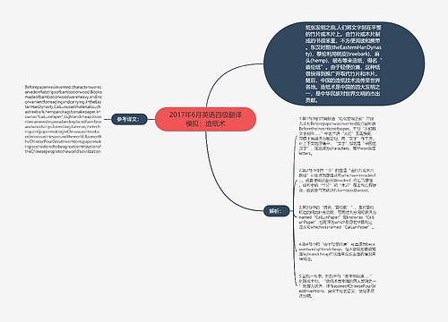 2017年6月英语四级翻译模拟：造纸术