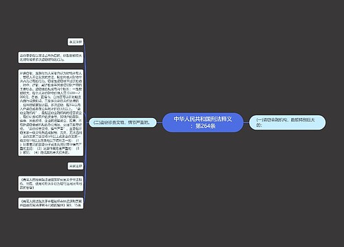 中华人民共和国刑法释义：第264条