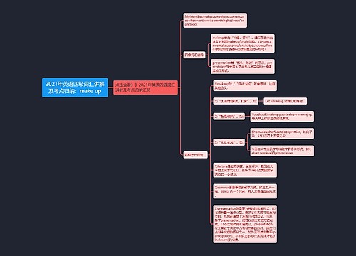 2021年英语四级词汇讲解及考点归纳：make up