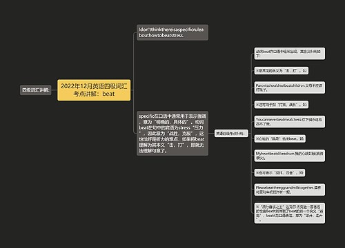 2022年12月英语四级词汇考点讲解：beat