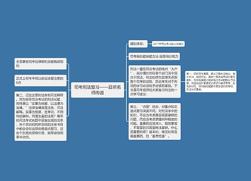 司考刑法复习——且听名师传道