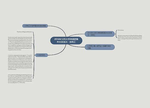 2016年12月大学英语四级作文及范文：农民工