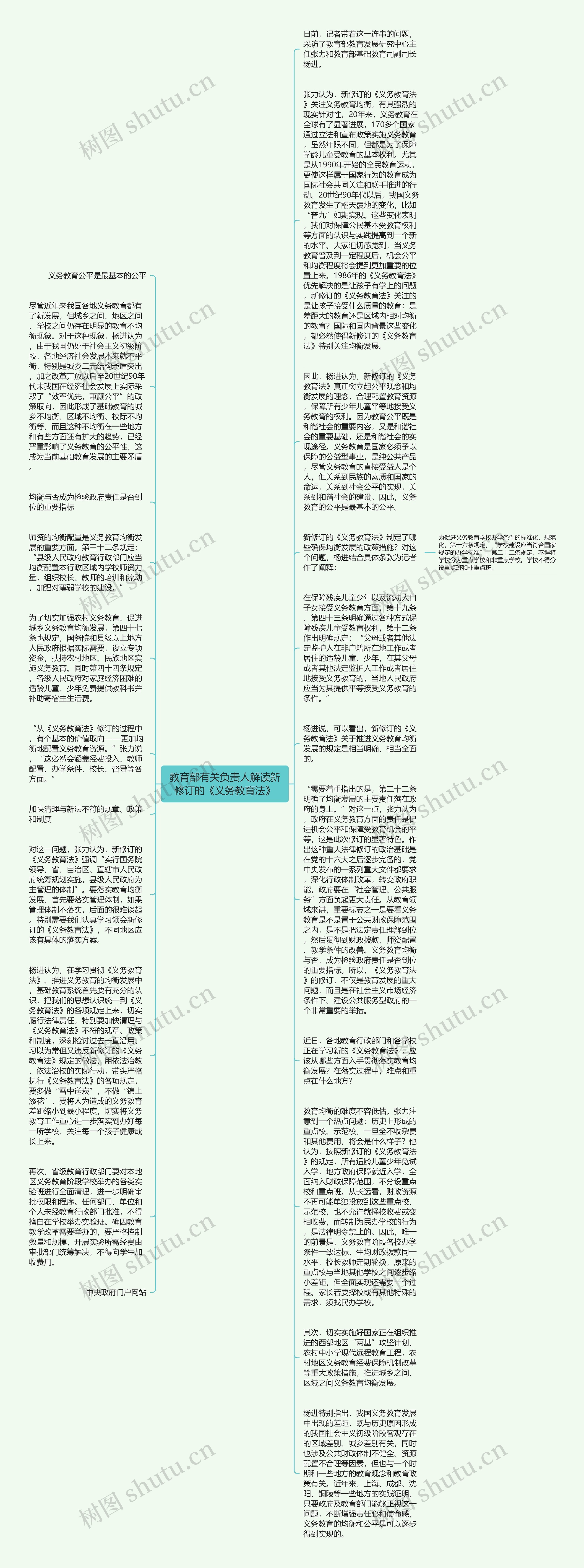 教育部有关负责人解读新修订的《义务教育法》