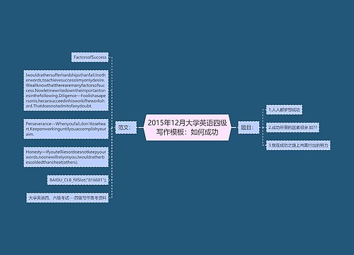 2015年12月大学英语四级写作模板：如何成功