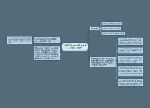 2012司法考试法理学辅导：法的社会作用